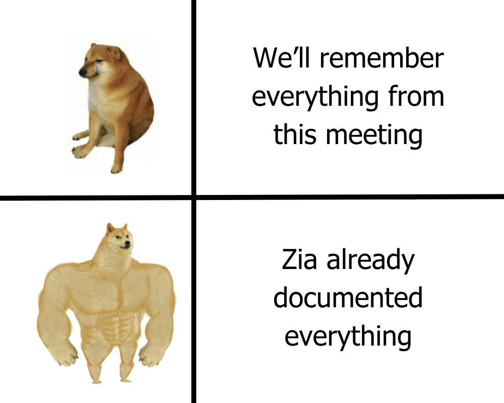 Zoho Writer Zia AI for Meeting Summaries